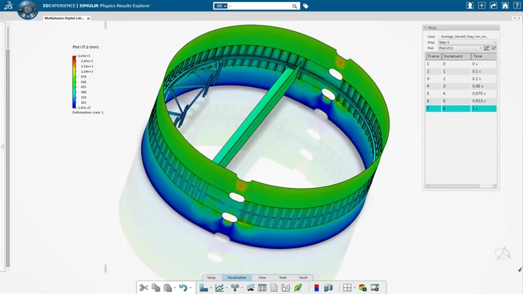 SIMULIA structural performance engineer