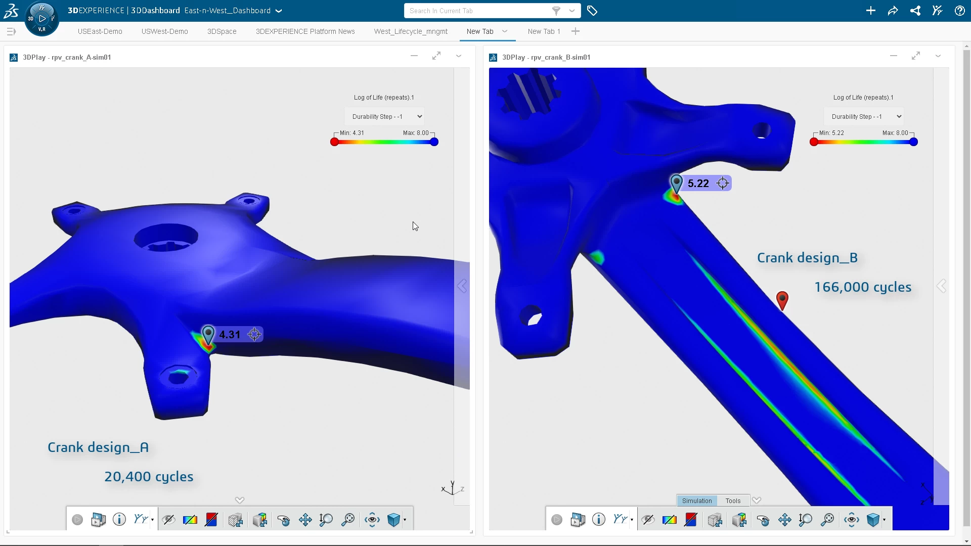 SIMULIA durability performance engineer