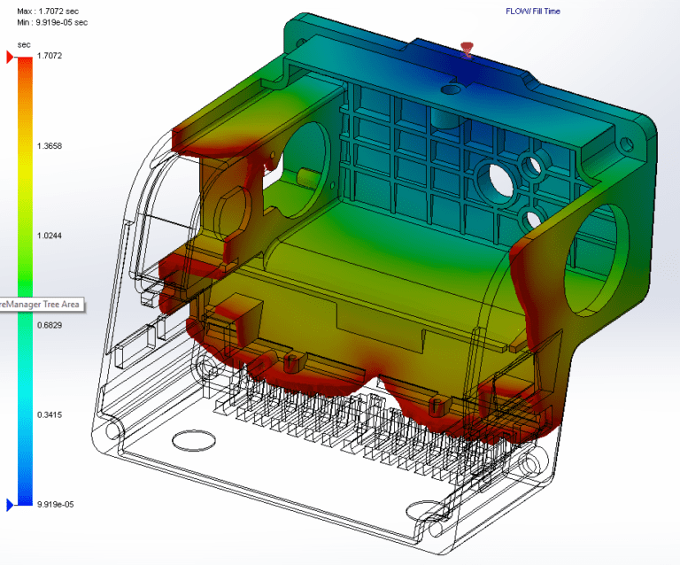 SOLIDWORKS Plastics